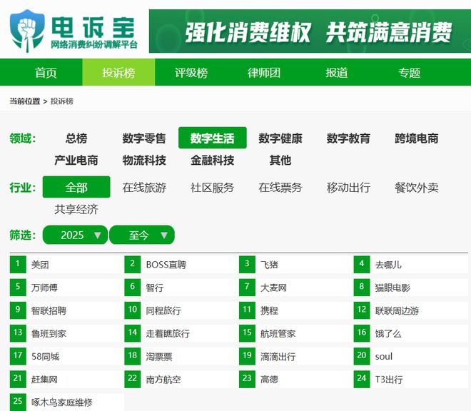 傅”封号判定不公正 强制取消订单pg电子免费模拟器用户投诉“万师(图6)
