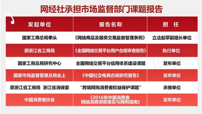 傅”封号判定不公正 强制取消订单pg电子免费模拟器用户投诉“万师(图4)